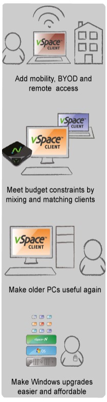 vSpace