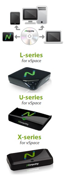 ncomputing
