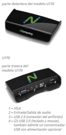 Serie L